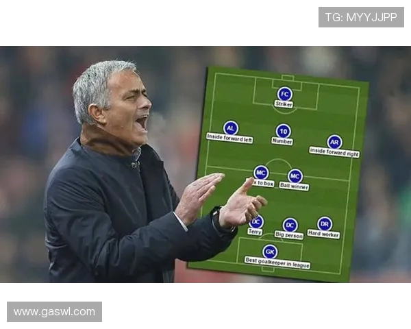 FM2015游戏中的英超开档球队推荐及战术配置指南