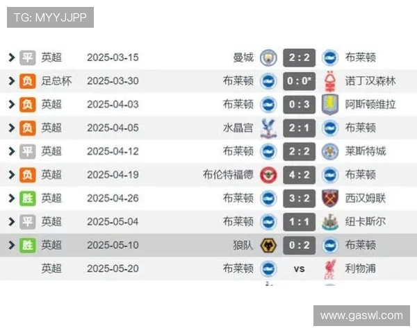 英超联赛单赛季进球最多的球员纪录及其背后故事