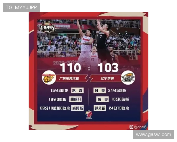 辽宁CBA球迷对本地足球队的支持状况分析